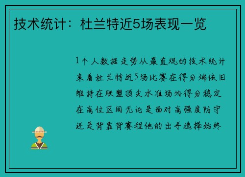 技术统计：杜兰特近5场表现一览